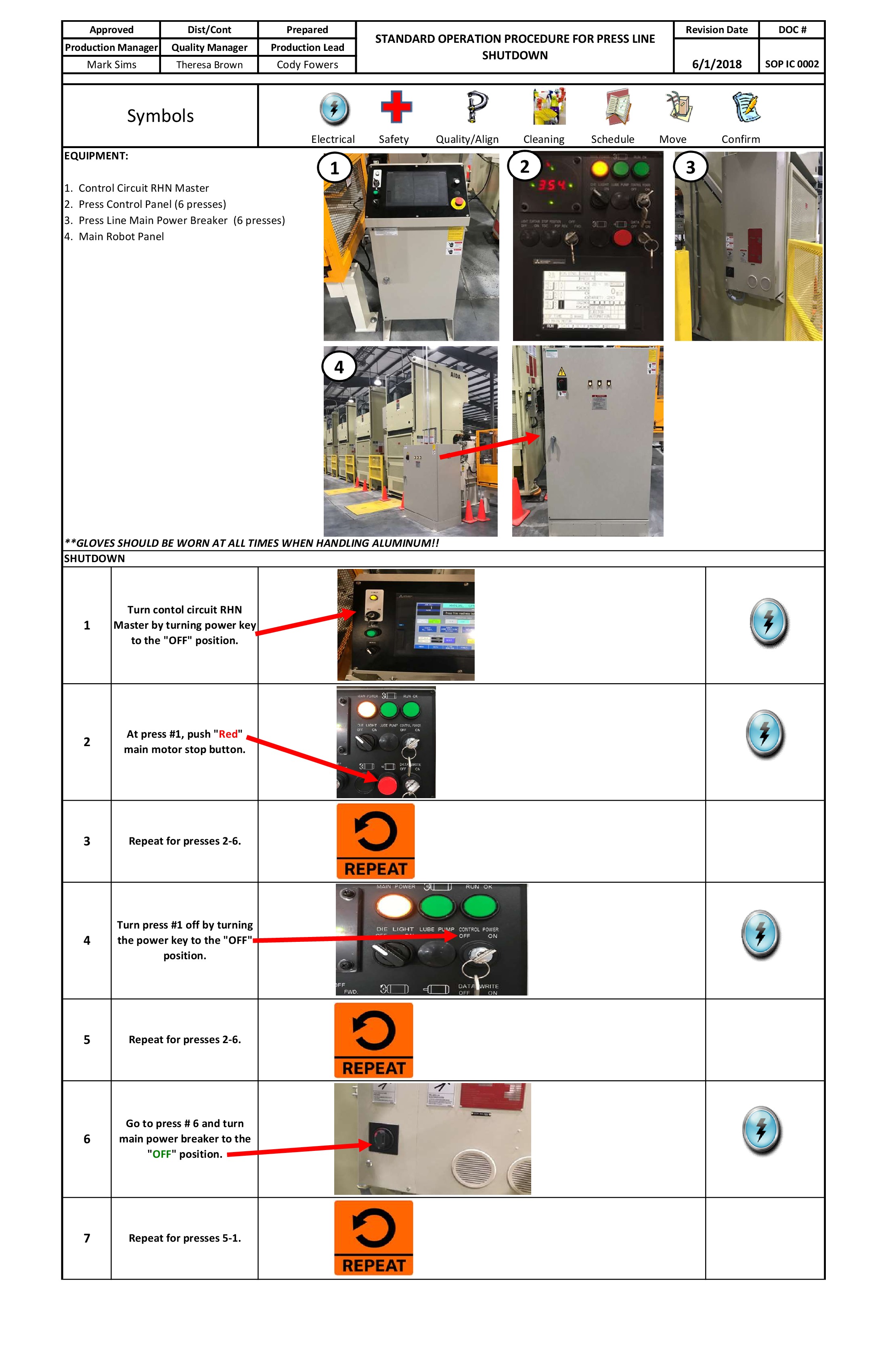 /docs/files/SOP IC 0002 Standard Operation Procedure For Press Line Shutdown(1559842457)[0].jpg